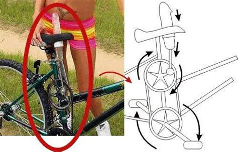 dildo bike|Outdoor Dildo Bike Porn Videos .